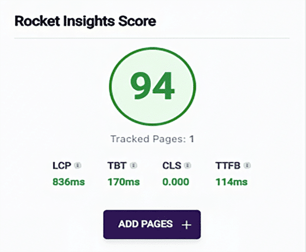 Rocket Insights Score dashboard: score 94 in a green circle, 1 tracked page; LCP 836ms, TBT 170ms, CLS 0.0, TTFB 114ms; Add Pages button.